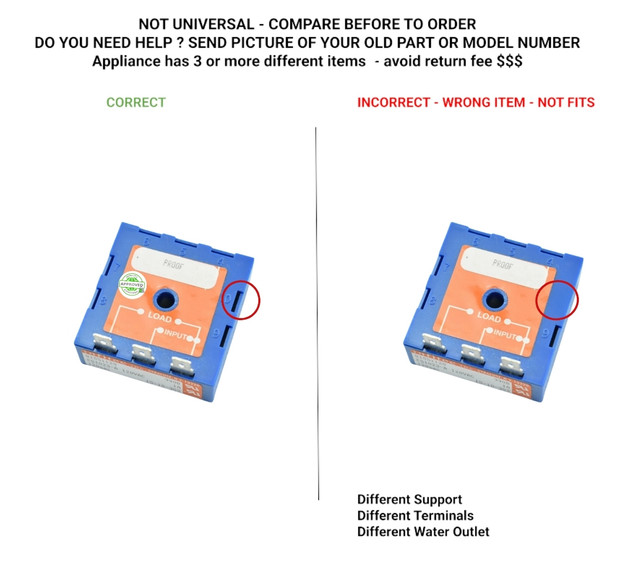 00415042 Correct incorrect.jpg