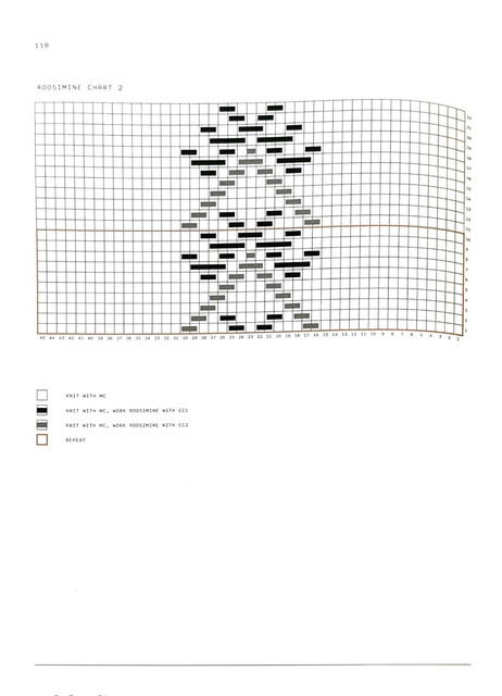 0118