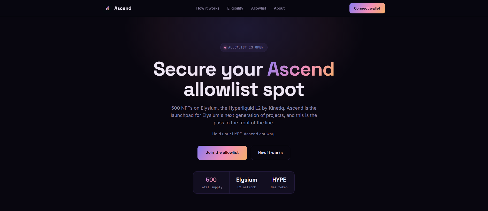 Stored capture of allowlist-ascendlaunch.xyz