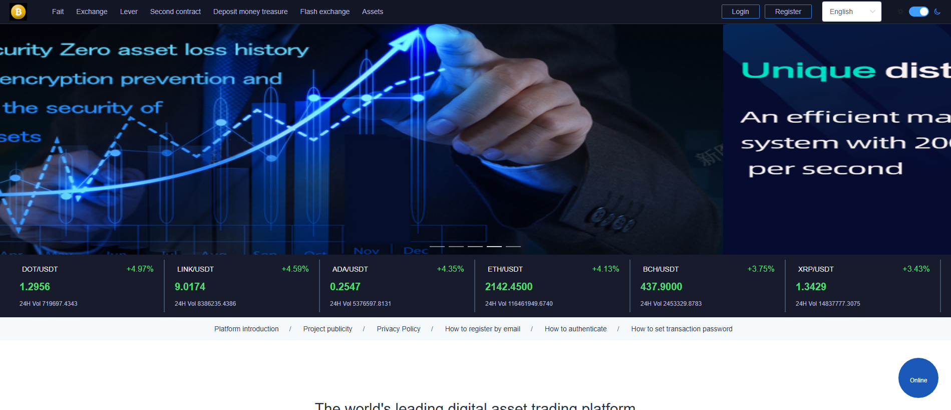 Stored capture of bitcoinsvexchangepro.com