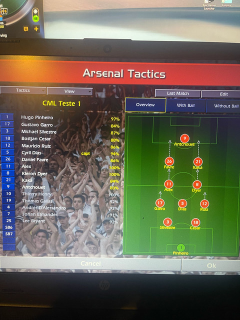 Arsenal-November-Tatics