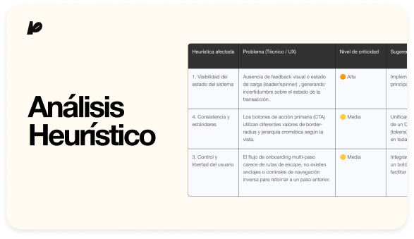 Análisis Heurístico