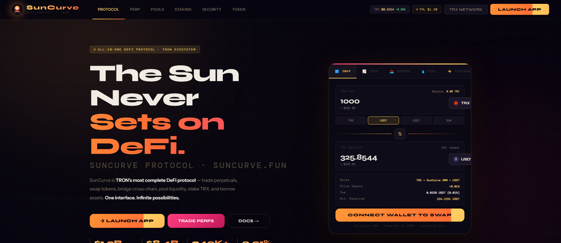 Forensic screenshot of suncurve.fun showing the phishing page layout