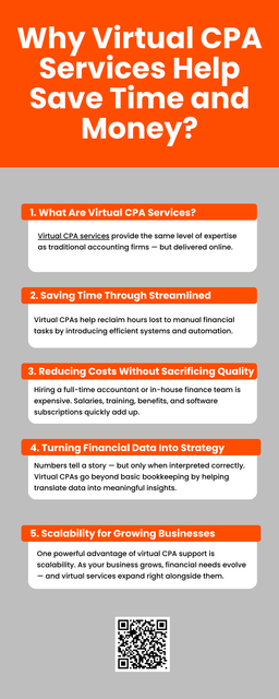 Virtual CPA services are more than a convenient alternative — they are a smarter, more efficient way to manage finances in today’s digital business environment. By embracing cpa consulting services, companies gain expert oversight, improved organization, and strategic financial planning without unnecessary overhead. To know more visit here https://www.straighttalkcpas.com/cpa-services