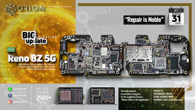ORN-DB-Oppo-Reno-8-Z-5-G-FB-copy