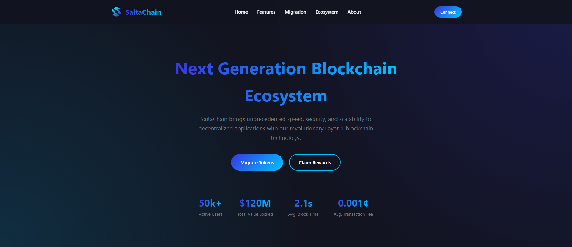 Stored capture of migration-saitachain.xyz