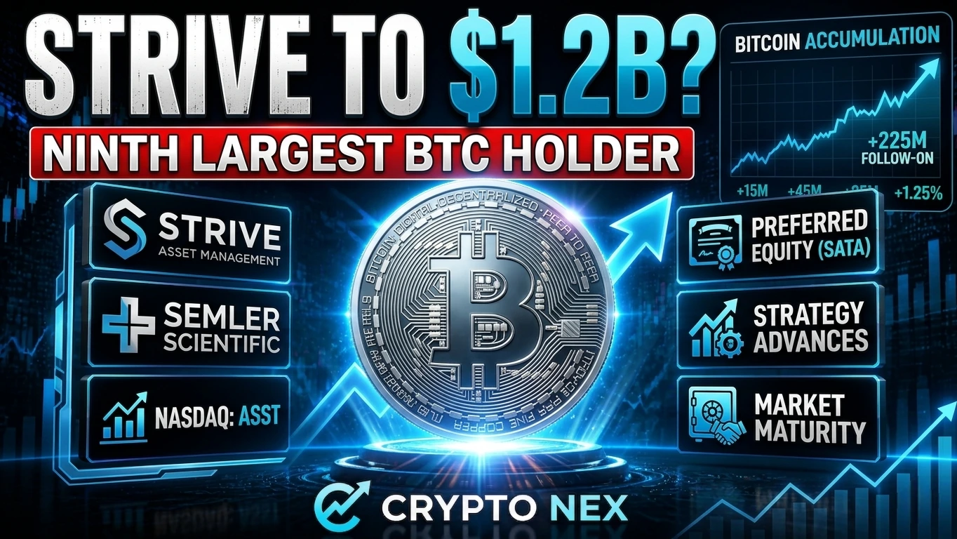Strive Asset Management Bitcoin treasury milestone chart showing 9th largest BTC holder ranking, Semler Scientific merger details, and Nasdaq ASST corporate accumulation strategy by Crypto Nex