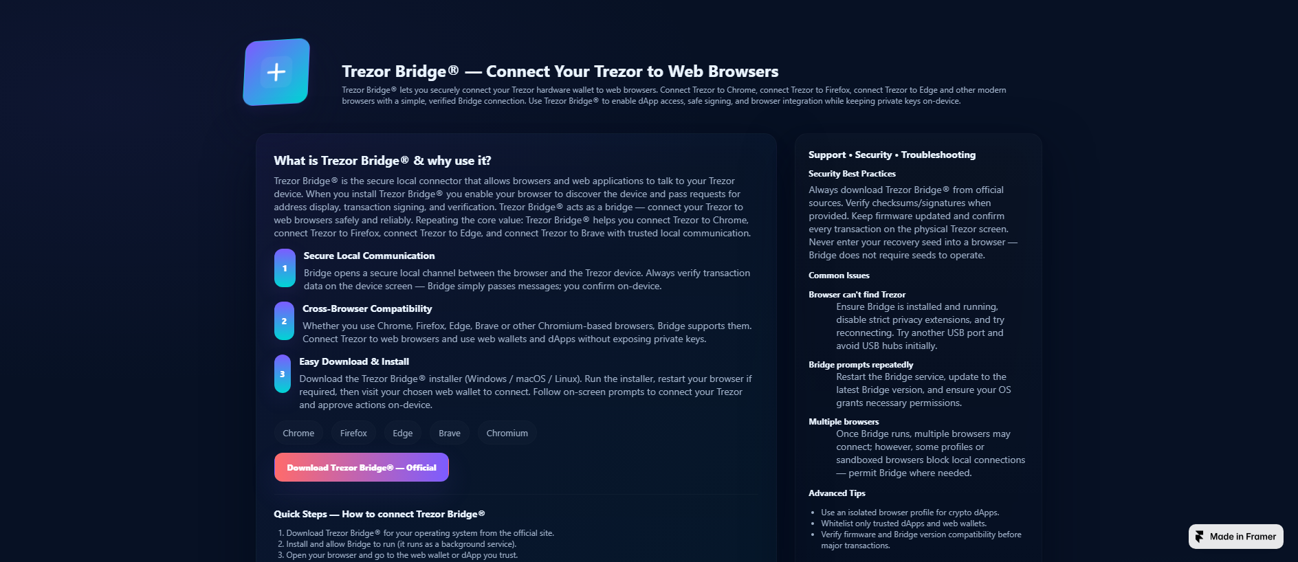 Forensic screenshot of bridge-trezre.framer.ai showing the phishing page layout