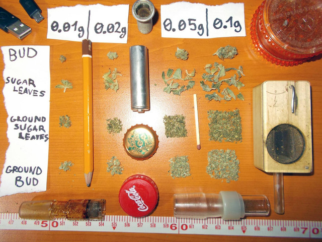 Microdosing-bud-scale-examples