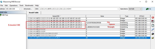 SNMP-read