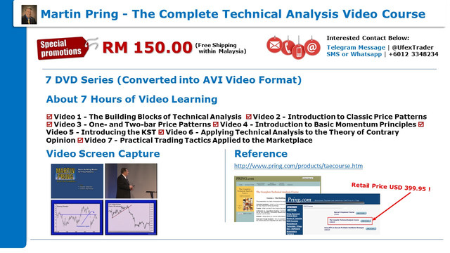 Martin Pring The Complete Technical Analysis Video Course