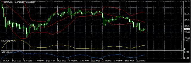 3-USD-JPY