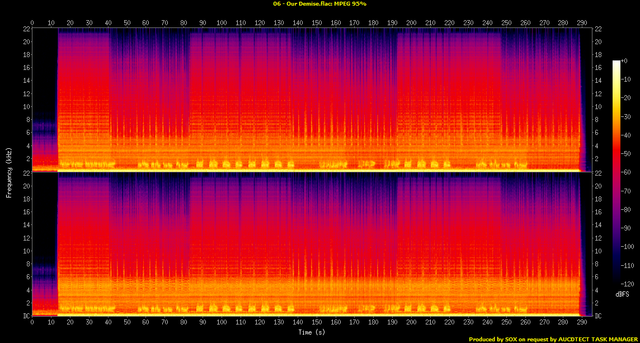06 Our Demise flac Spectrogram