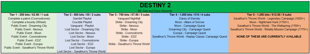 d2.png