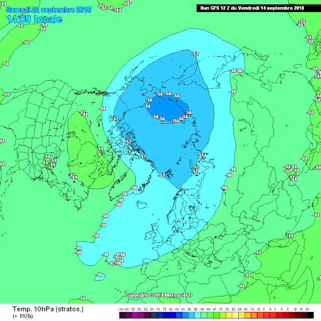 tempresult cst8