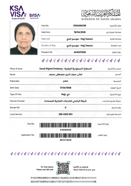 امانى سعد الدين مصطفى محمد
