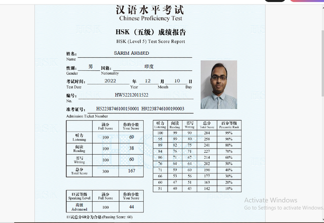 Hsk 5 image
