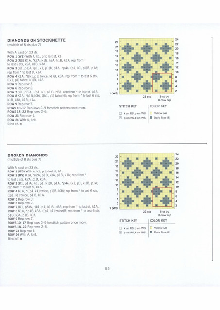 217-Sech-55