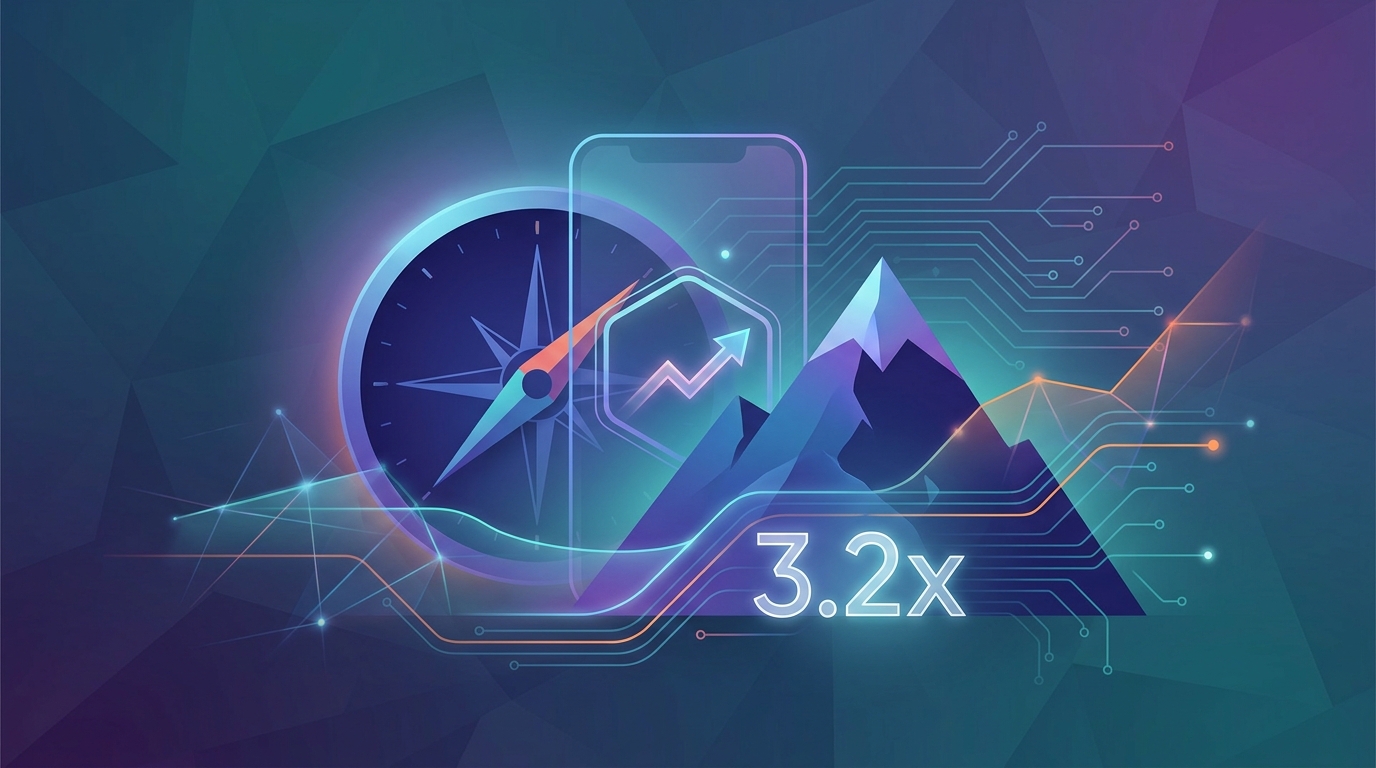 Case Study: How an Outdoor Gear Brand Increased ROAS by 3.2x with AI UGC on Snapchat Ads