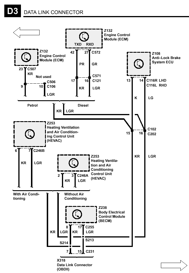 Diag Connections to GEMS