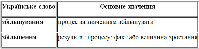 м