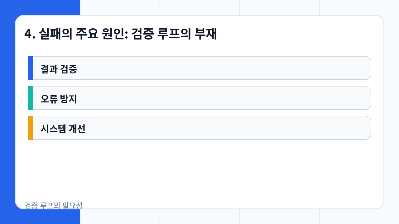 4. 실패의 주요 원인: 검증 루프의 부재 설명 이미지