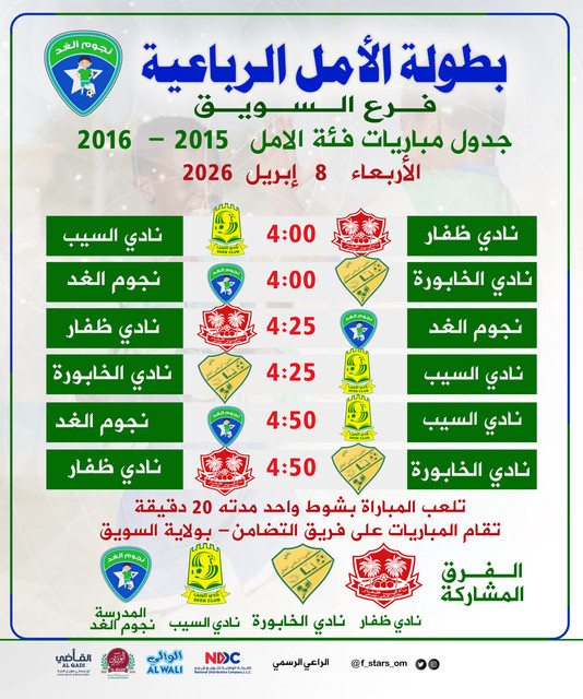 جدول بطولة الامل للاندية copy.jpg