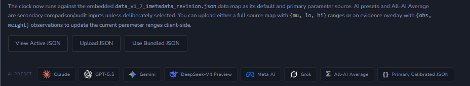 JSON dataset overview