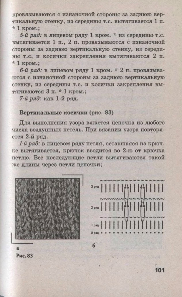 101