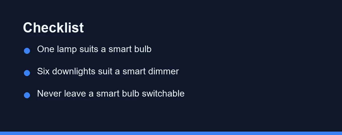 Checklist