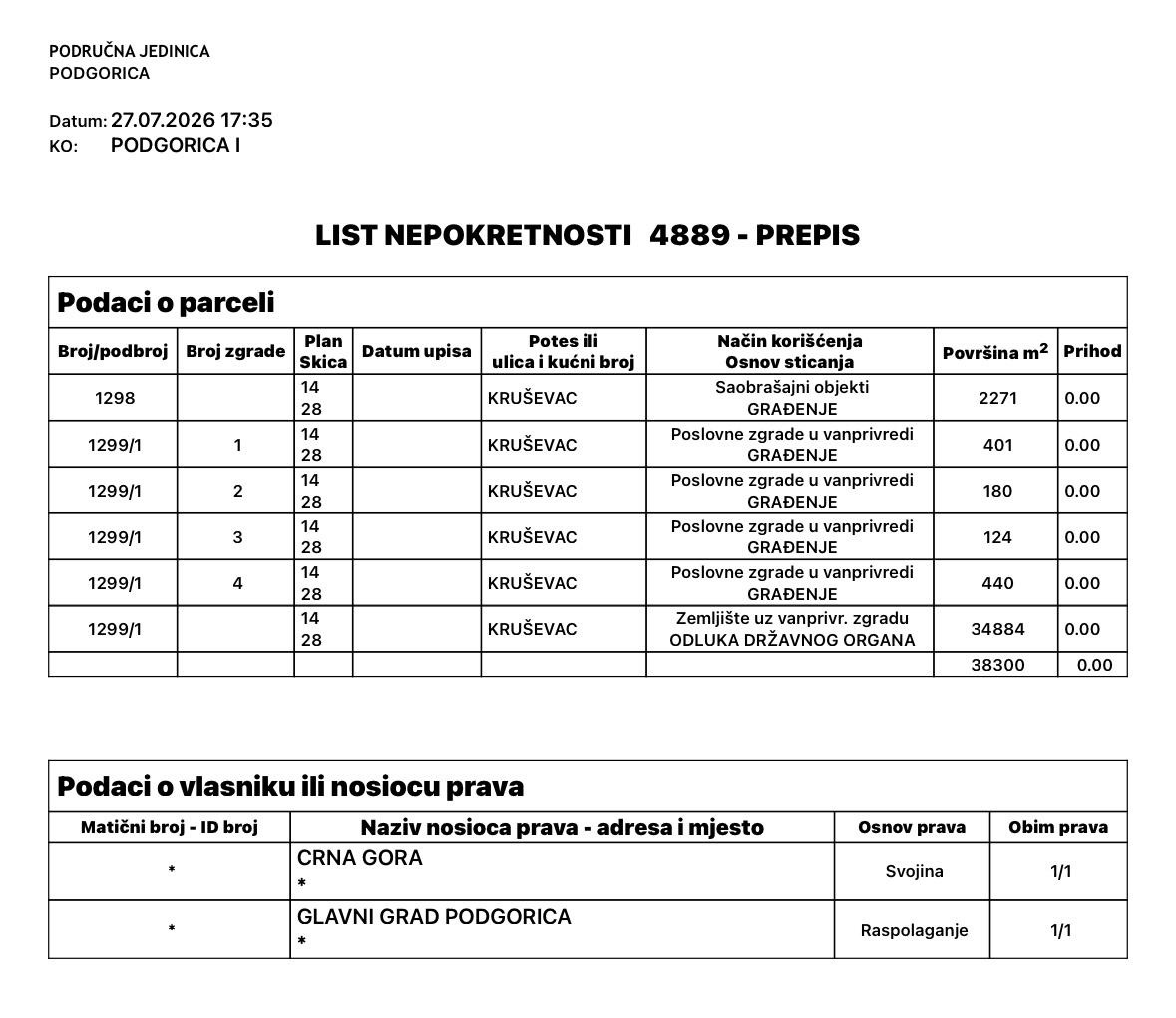 LN PREPIS