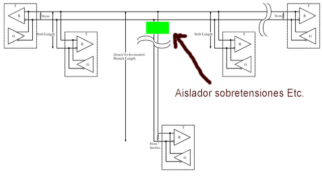 Imagen2" border="0