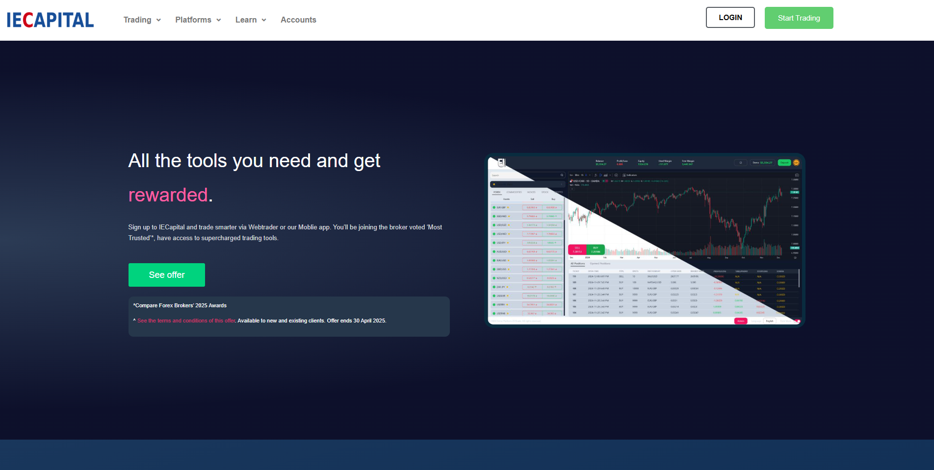 Screenshot of iecapitals.com
