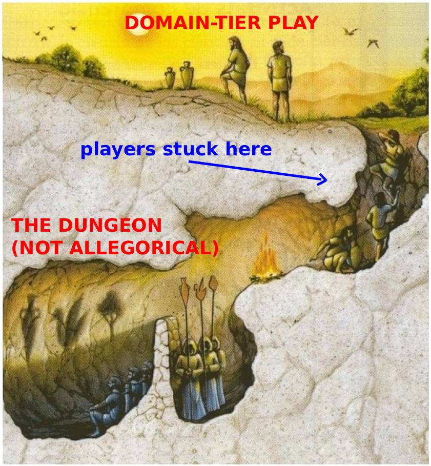 Plato's allegory of being weaned from the dungeon