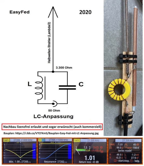 Messwerte-Easy-Fed-2.jpg