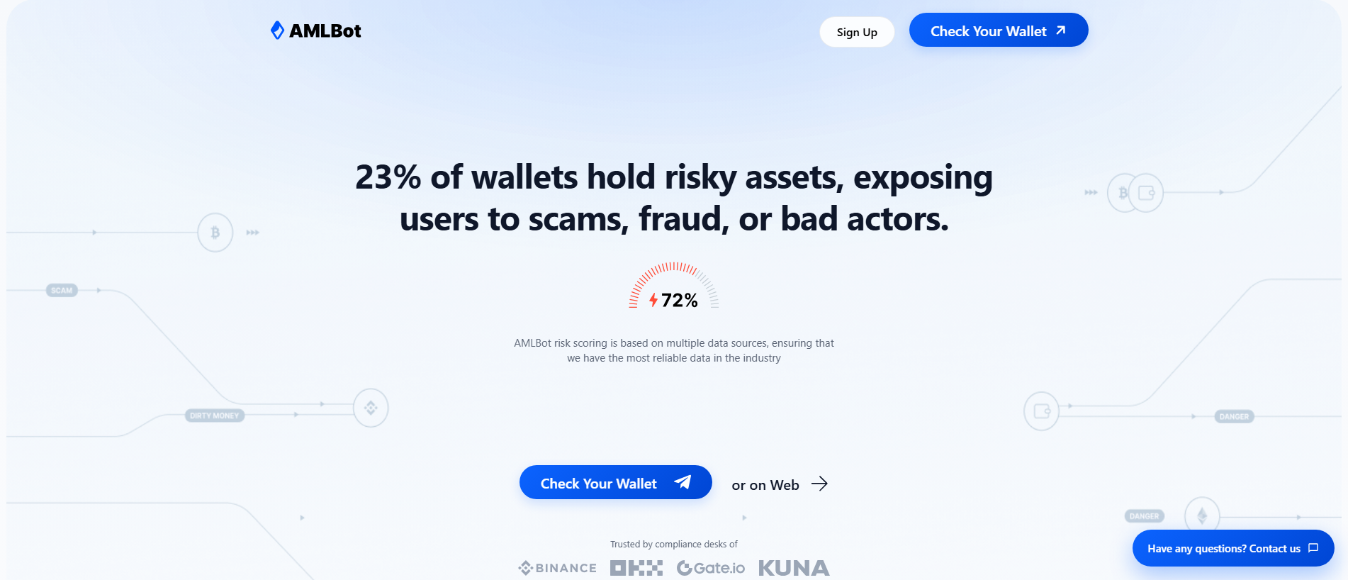 Stored capture of aml-challenge.org