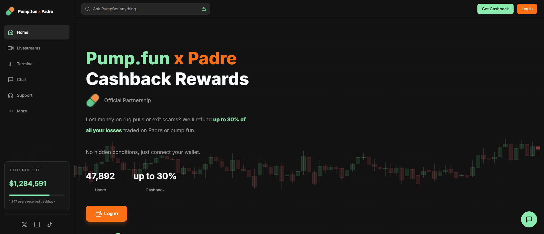 Forensic screenshot of cashbackterminal.gg showing the phishing page layout