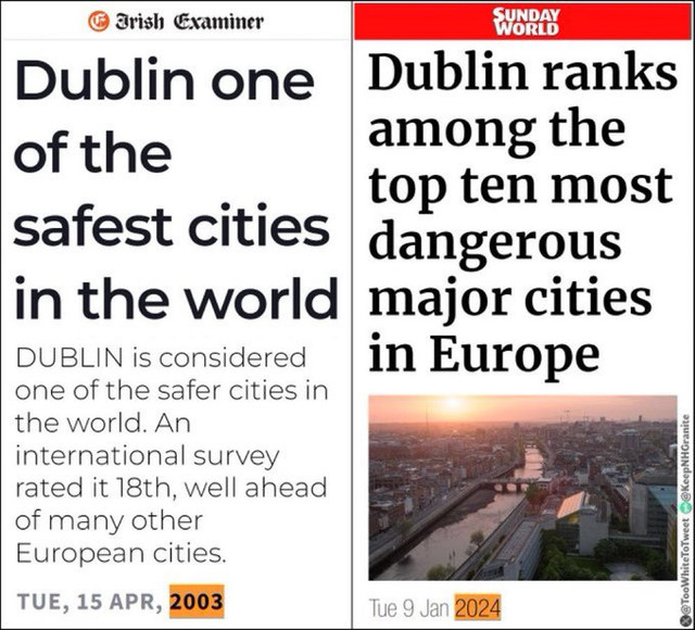 Dublin