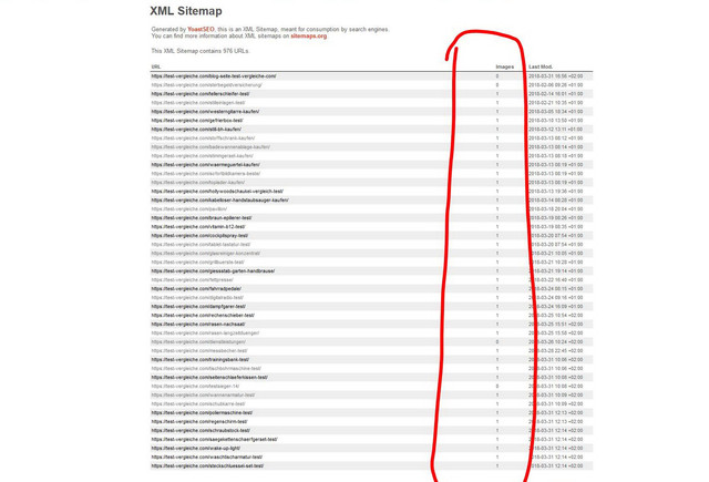 Sitemap 1