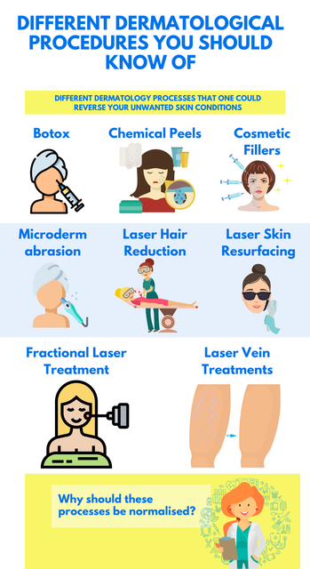 Are you looking for an aesthetic clinic in Singapore? Before you do go, here are the different dermatological procedures that you should know of.

#AestheticClinicSingapore

https://www.shiroaestheticclinic.com.sg/