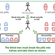 Blind-man-and-Pills