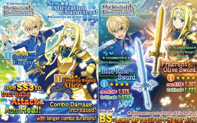 Alicization