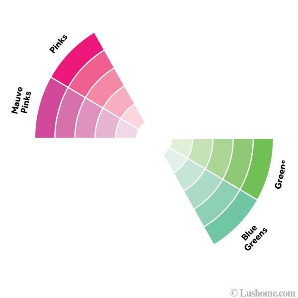 colortheory