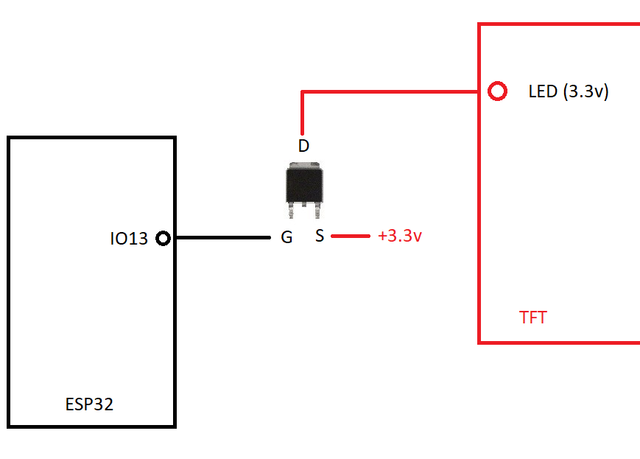 mosfet