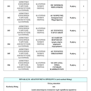 12-03