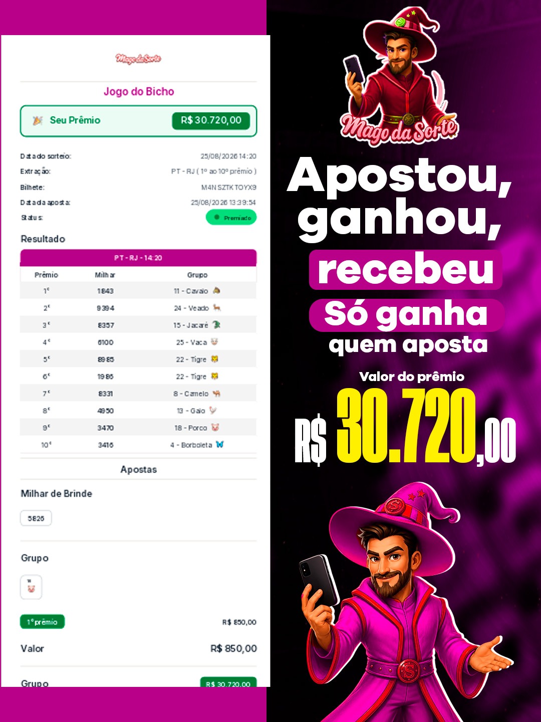 Premiações